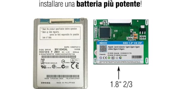 upgrade batteria e Installazione ssd iPod classic
